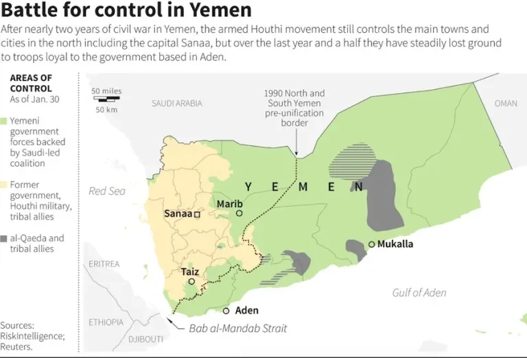 Houthi Territory